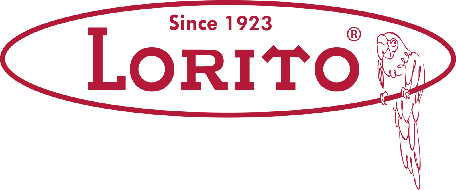 Lorito Cleaning Agents
